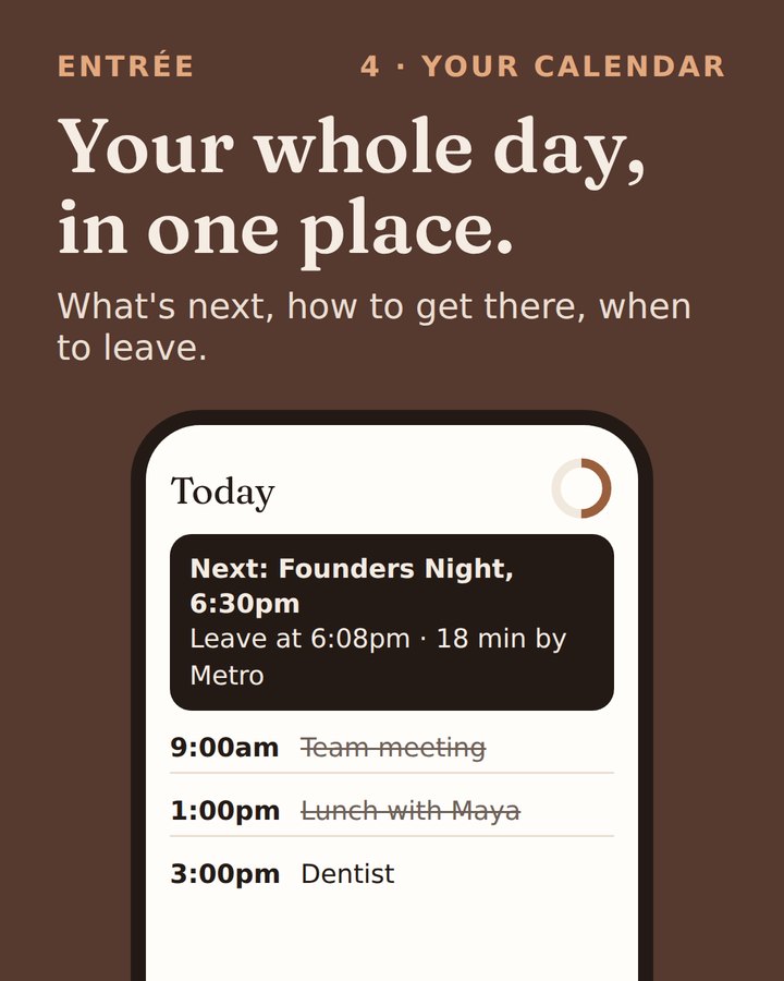 Today: next up, when to leave, meetings